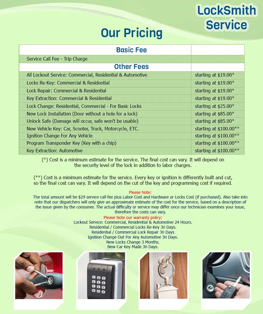 Anchor Locksmith Store Puyallup, WA 253-733-5804